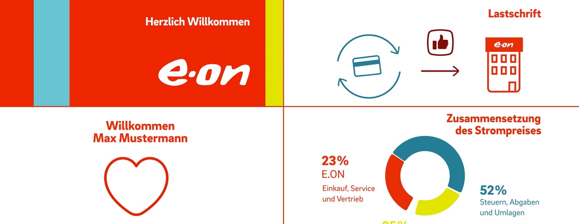 E.ON erklärt seinen Kunden mit Wonderlandmovies die erste Monatsrechnung